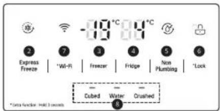 LG GCL-267AXW - Control Panel and Functions - 3