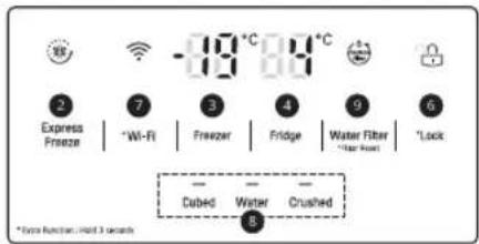LG GCL-267AXW - Control Panel and Functions - 4