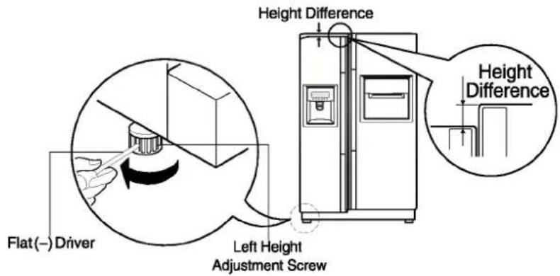LG GR-P267FBB - Height Adjustment - 1