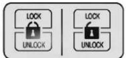 LG GR-P267FBB - This button stops operation of different button. - 2
