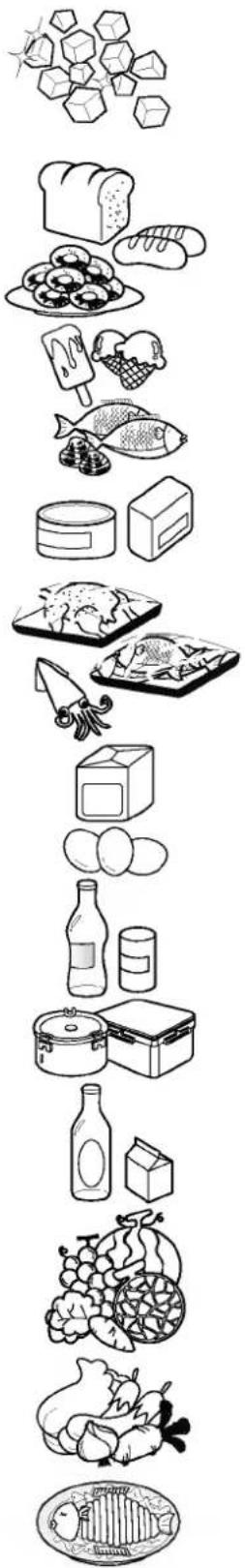 LG GR-P267FBB - Location of Foods - 1