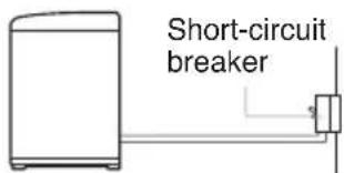 LG T1732AFF - Using a Short Circuit Breaker - 1