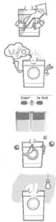 LG WD-10235FB - Washing Machine OWNER'S MANUAL - 1