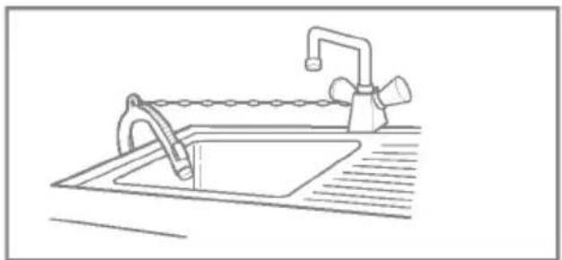LG WD-10235FB - ■ Installation of drain hose - 2