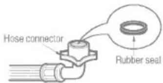 LG WD-10235FB - ■ Normal Tap without thread &amp; one touch type inlet hose (Single inlet models) - 5