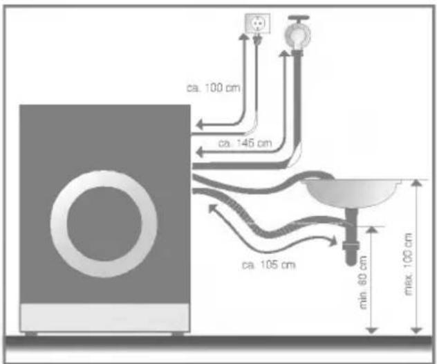 LG WD-10235FB - ■ Installation of drain hose - 3