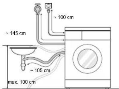 LG SC4-1680SR - Installing the Drain Hose - 1