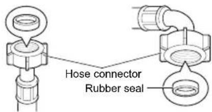 LG SC4-1680SR - Checking the Rubber Seal on the Water Supply Hose - 1