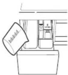 LG SC4-1680SR - Add cleaning products and/or detergent and softener. - 1