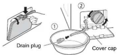 LG SC4-1680SR - How to Keep the Product from Freezing - 1