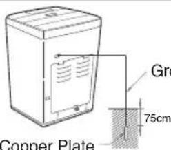 Gr 75cm Copper Plate