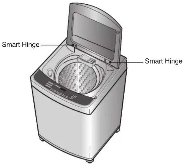 Smart Hinge Smart Hinge