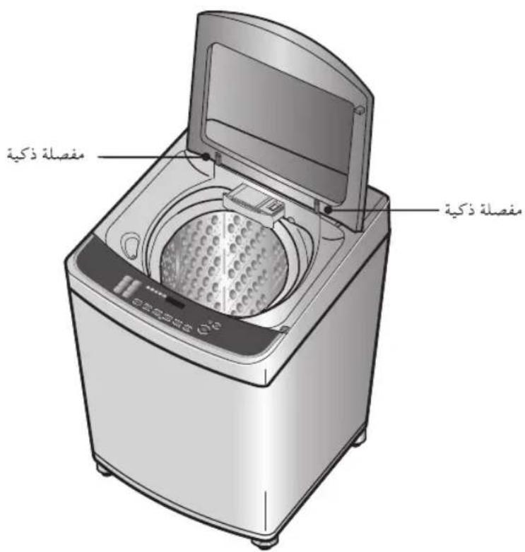 مغصلة ذكية مغصلة ذكية