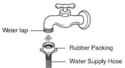 Water tap Rubber Packing Water Supply Hose