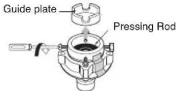 Guide plate Pressing Rod
