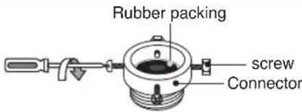 Rubber packing screw Connector
