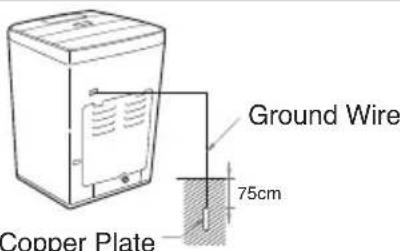 LG TD932AFF0 - Burying Copper Plate - 1