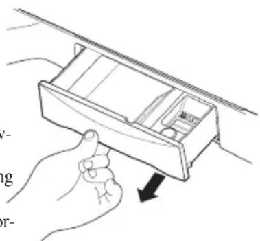 LG TD932AFF0 - Using the Dispenser Drawer - 1