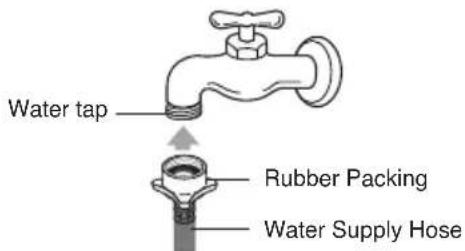 LG TD932AFF0 - Attach the water supply hose to the tap. - 1