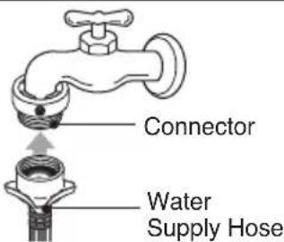 LG TD932AFF0 - Attach the water supply hose securely to the connector - 1