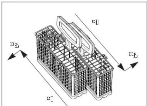LG D1420LF - Using the Cutlery Basket - 1