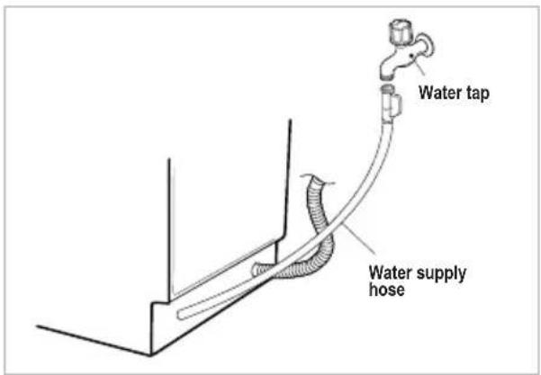 LG D1420LF - WATER SUPPLY CONNECTION - 1