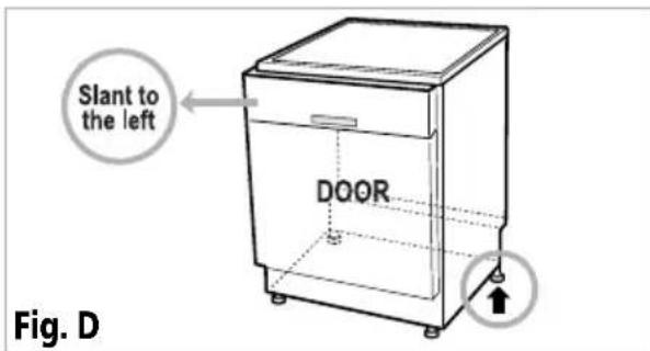 LG D1420LF - HOW TO LEVEL THE DISHWASHER - 2