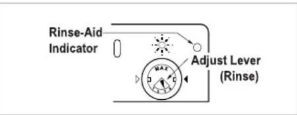 LG D1420LF - § For refilling Rinse Aid - 1