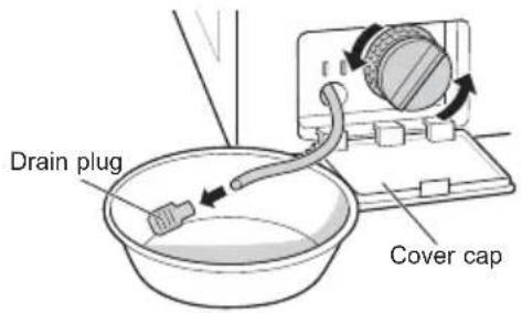 LG F10514WV - CAUTION - 1