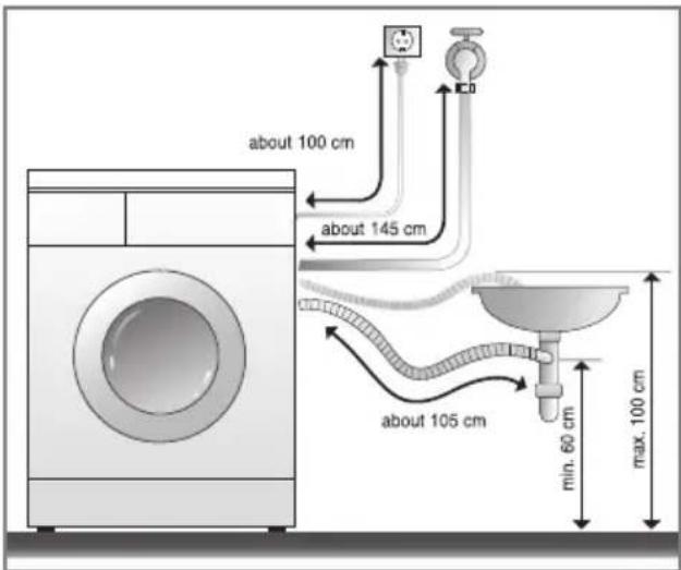 LG WD-16336FDK - ■ Installation of drain hose - 3