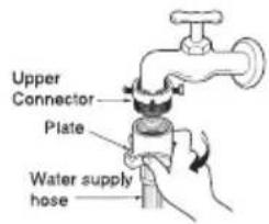 LG WD-16336FDK - ■ Normal Tap without thread &amp; screw type inlet hose - 3