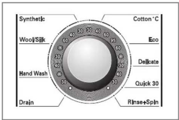 LG WD-16336FDK - ow to use washer - 1
