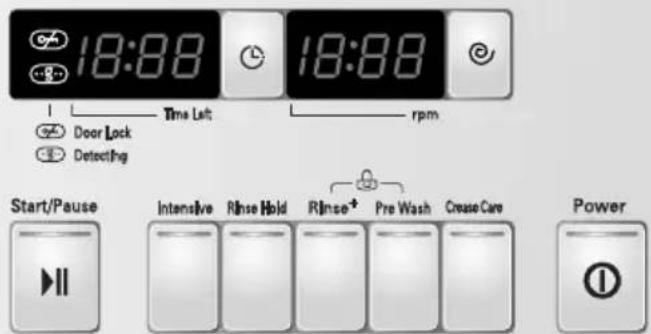 LG WD-16336FDK - Using the Tablets - 4