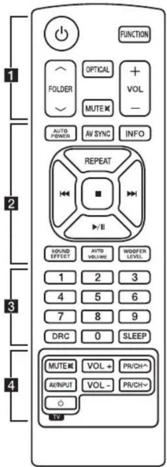 LG NB3535A - Remote control - 1