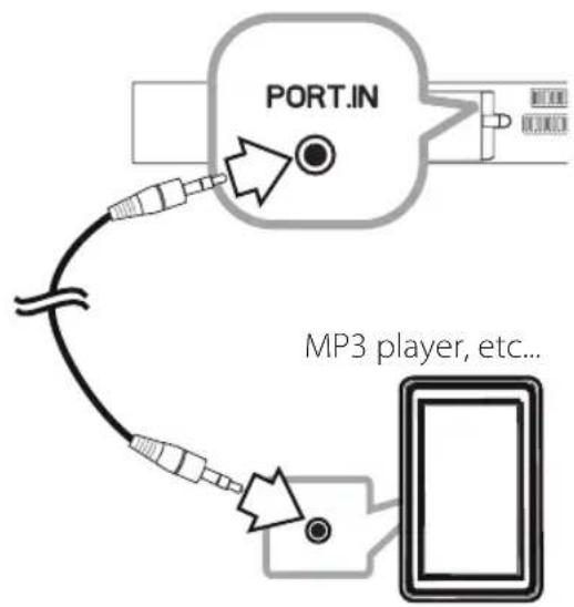 LG NB3535A - Optional equipment connection - 1