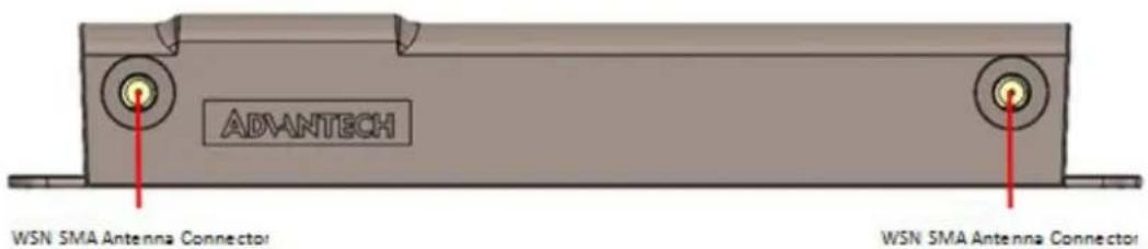 Advantech WISE-3310 - WISE-3310 I/O Indication - 2