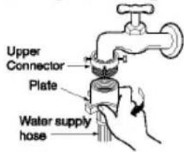 Upper Connector Plate Water supply hose