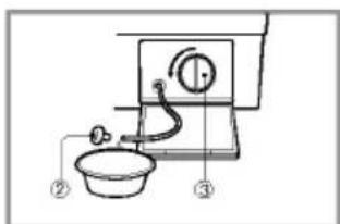 Diagram of a kitchen appliance with labeled parts including a bowl, sink, and air vent