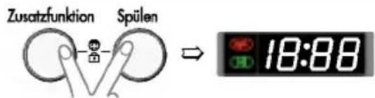 Zusatzfunktion Spülen 18:88