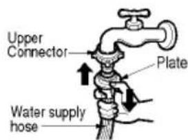 Upper Connector Plate Water supply hose