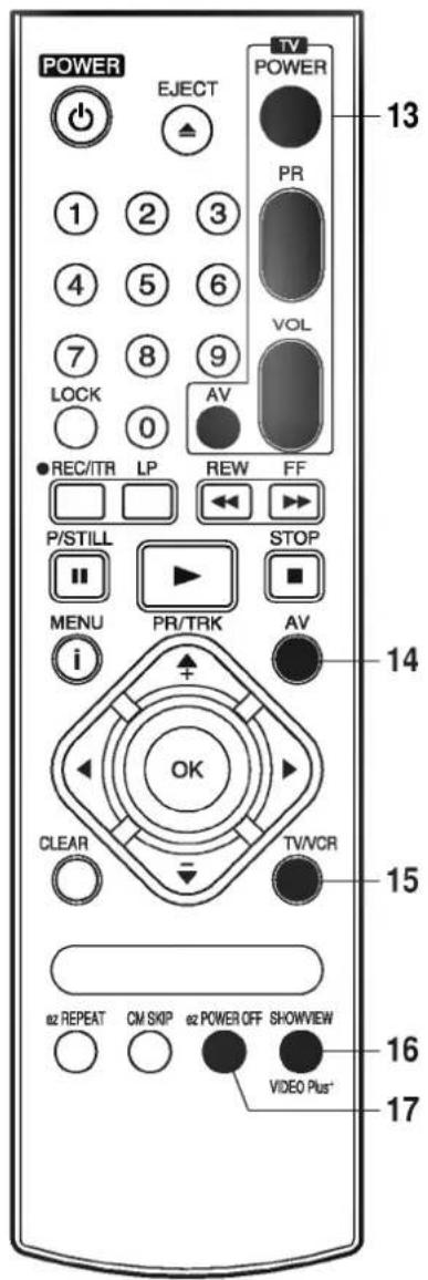 LG GC947P1 - ez POWER OFF - 1