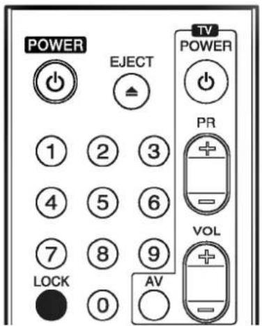 LG GC947P1 - Self-Diagnosis - 1