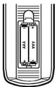 LG GC947P1 - How to install batteries - 1
