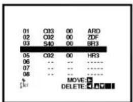 LG GC947P1 - Moving the programme order of the "TV station table" menu - 5
