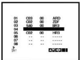 LG GC947P1 - Moving the programme order of the "TV station table" menu - 4