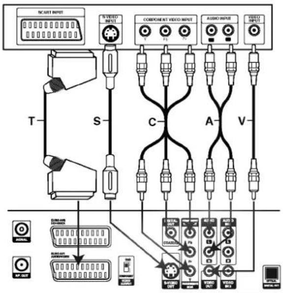 LG RH4840PGL - Caution - 1
