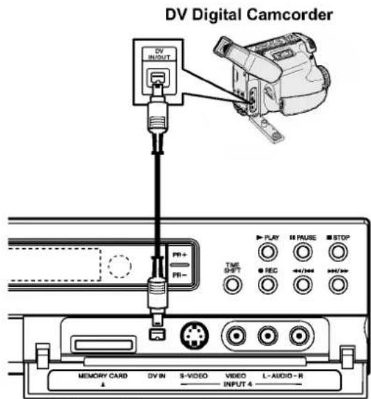 LG RH4840PGL - Connecting a Digital Camcorder - 2