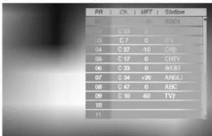 LG RH4840PGL - Program Edit - 2