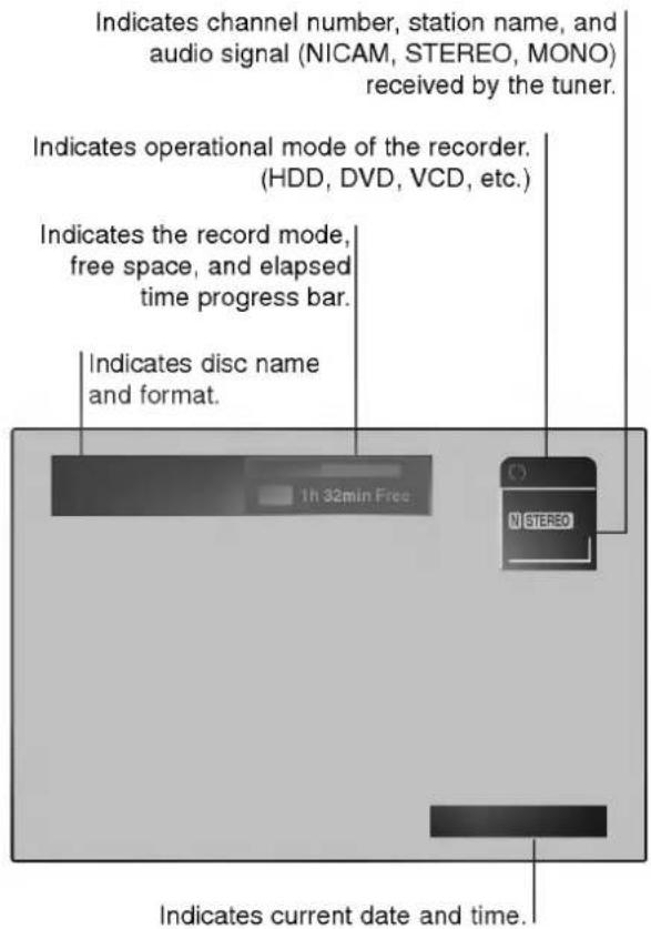 LG RH4840PGL - Displaying Information While Watching TV - 1