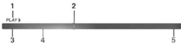 LG RH4840PGL - Press TIMESHIFT while watching a TV program. - 1